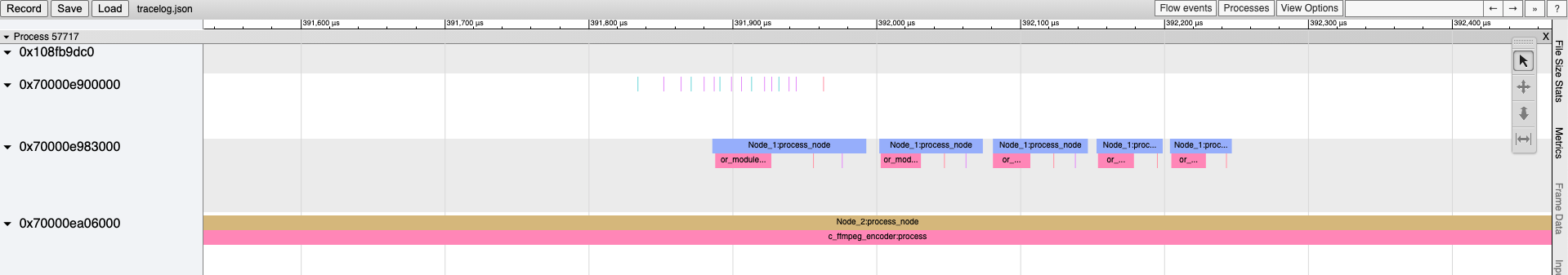 Viewing tracelog in Chrome Tracing
