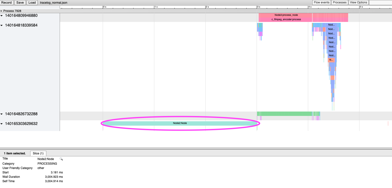 Module initialization time