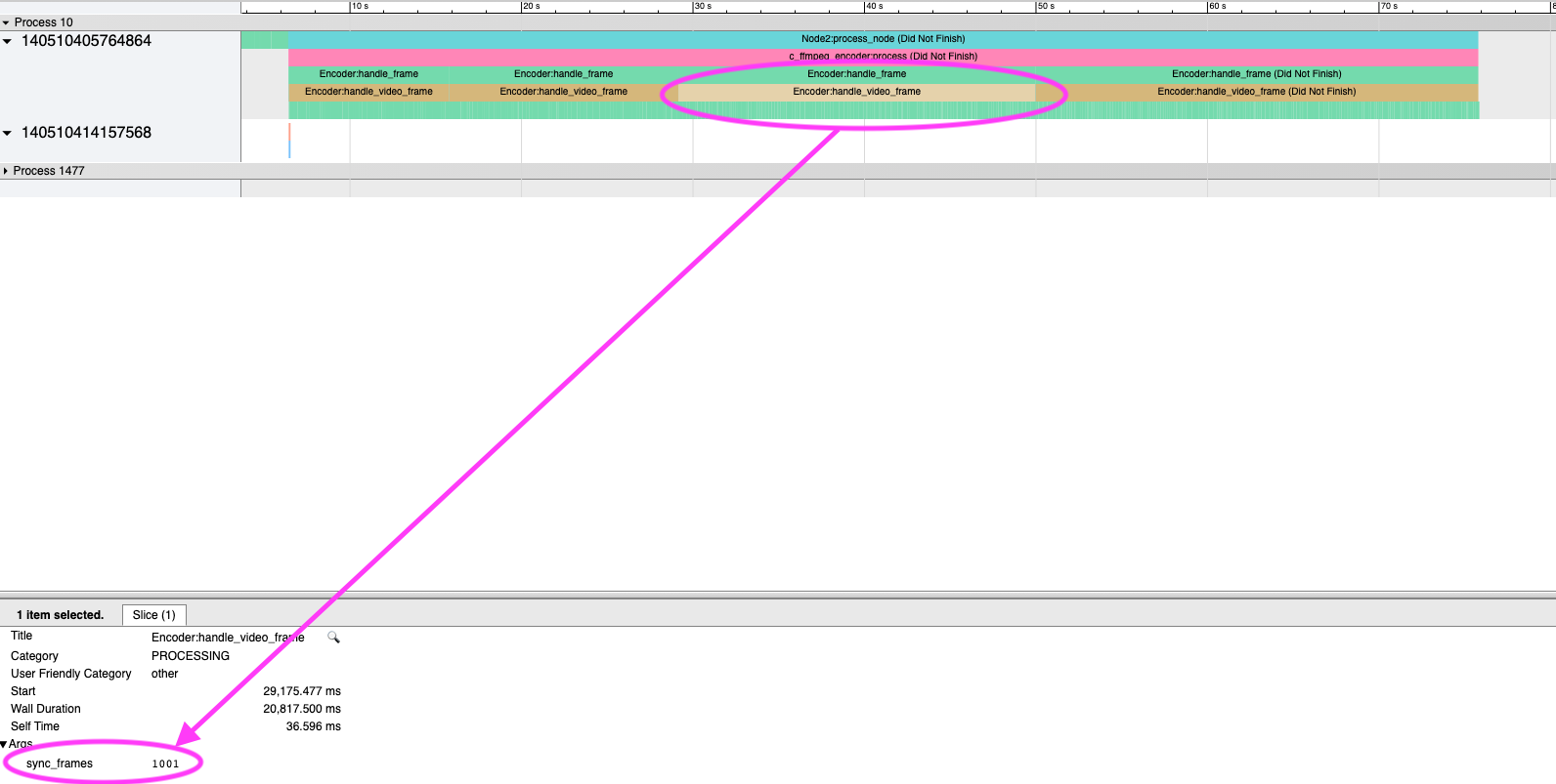 Hang problem troubleshoot